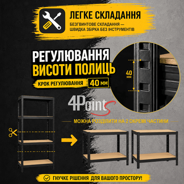 Стеллаж 180X90X40см 4 полки нагрузка 175кг/полку, 4P StrongShelf черный 41010 фото