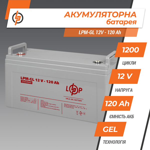 Акумулятор гелевий LPM 12V 120 Ah Logic Power 3870 фото