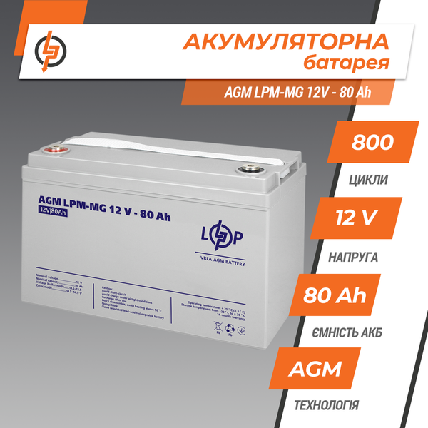 Аккумулятор гелевый AGM 12V - 80 Ah Logic Power 4196 фото