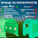 ПОСИЛЕНА ТЕПЛИЦЯ САДОВА 4Points 18м2 3х6м парник для городу дому дачі з вікнами, Зелений 41166 фото 7